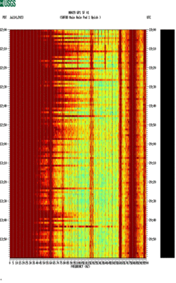 spectrogram thumbnail