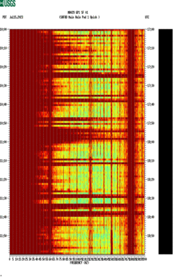 spectrogram thumbnail