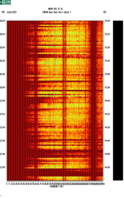 spectrogram thumbnail