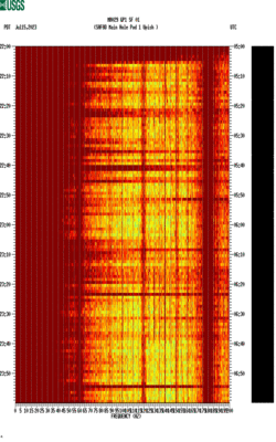 spectrogram thumbnail