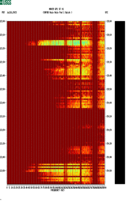 spectrogram thumbnail