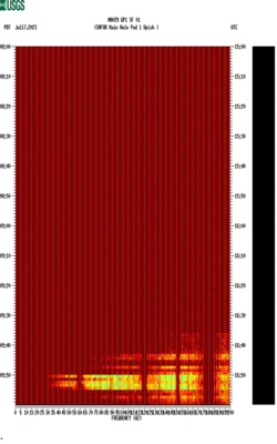 spectrogram thumbnail