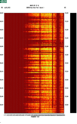 spectrogram thumbnail