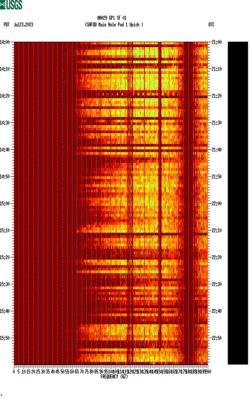 spectrogram thumbnail