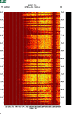 spectrogram thumbnail