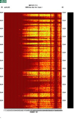 spectrogram thumbnail