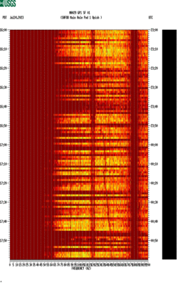 spectrogram thumbnail