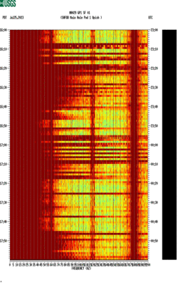 spectrogram thumbnail