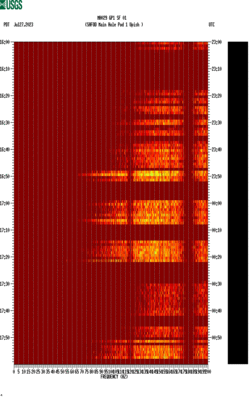 spectrogram thumbnail