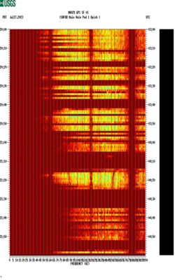 spectrogram thumbnail