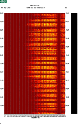 spectrogram thumbnail