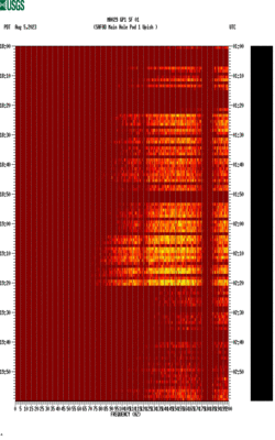 spectrogram thumbnail