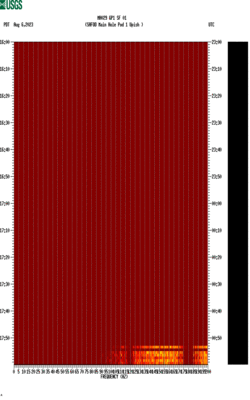 spectrogram thumbnail