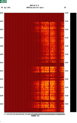 spectrogram thumbnail