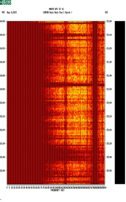 spectrogram thumbnail