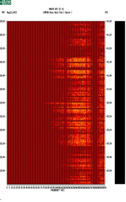 spectrogram thumbnail