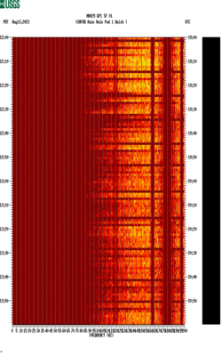 spectrogram thumbnail