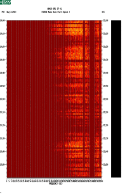 spectrogram thumbnail