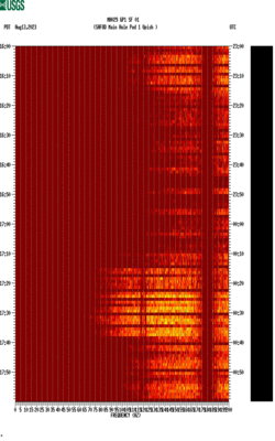 spectrogram thumbnail