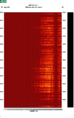 spectrogram thumbnail