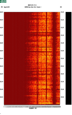 spectrogram thumbnail