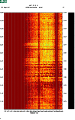 spectrogram thumbnail