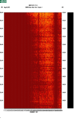 spectrogram thumbnail