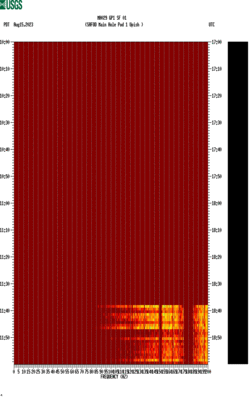 spectrogram thumbnail