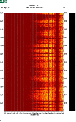 spectrogram thumbnail