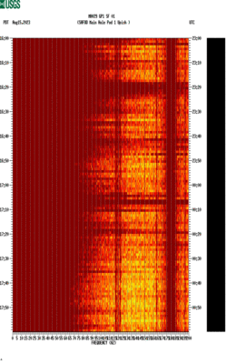 spectrogram thumbnail