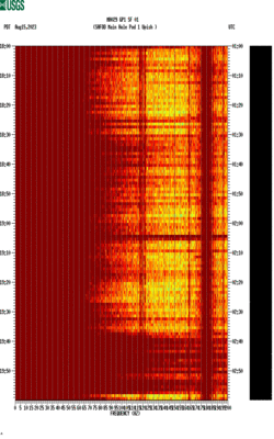 spectrogram thumbnail