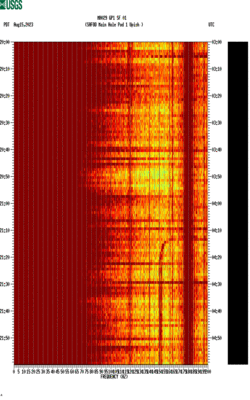 spectrogram thumbnail