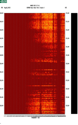 spectrogram thumbnail