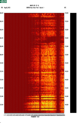 spectrogram thumbnail