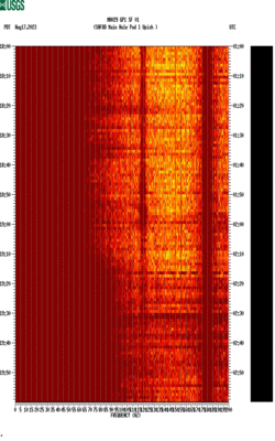 spectrogram thumbnail