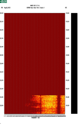 spectrogram thumbnail