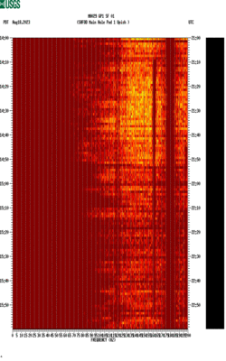 spectrogram thumbnail