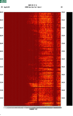 spectrogram thumbnail