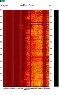 spectrogram thumbnail