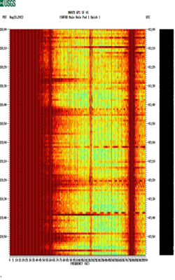 spectrogram thumbnail