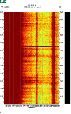 spectrogram thumbnail