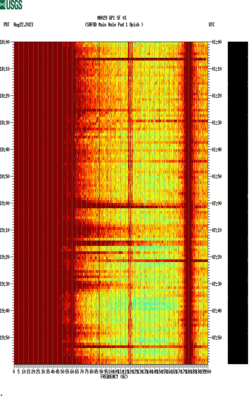 spectrogram thumbnail