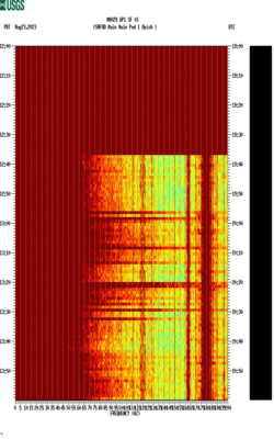 spectrogram thumbnail