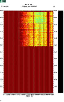 spectrogram thumbnail