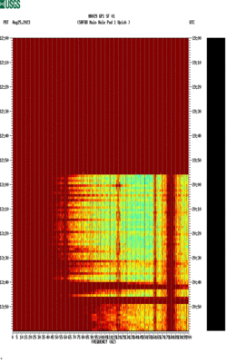 spectrogram thumbnail