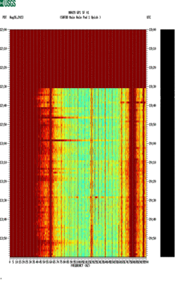 spectrogram thumbnail