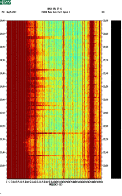 spectrogram thumbnail