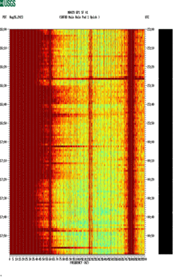 spectrogram thumbnail