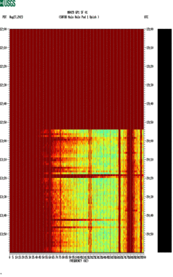 spectrogram thumbnail