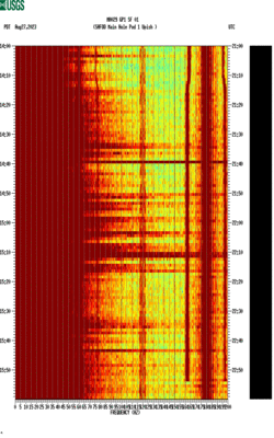 spectrogram thumbnail